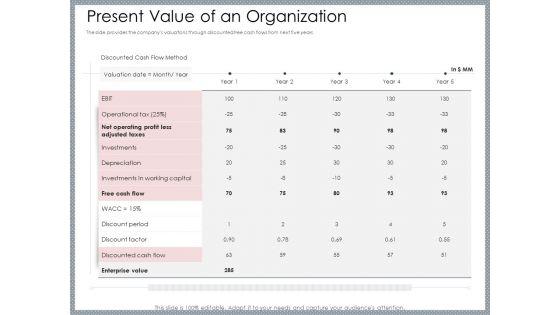 Mezzanine_Venture_Capital_Funding_Pitch_Deck_Present_Value_Of_An_Organization_Infographics_PDF_Slide_1.jpg