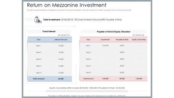 Mezzanine_Venture_Capital_Funding_Pitch_Deck_Return_On_Mezzanine_Investment_Portrait_PDF_Slide_1.jpg