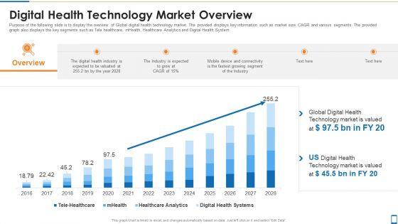 Mhealth_Investor_Funding_Elevator_Pitch_Deck_Digital_Health_Technology_Market_Overview_Introduction_PDF_Slide_1.jpg