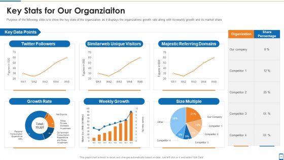 Mhealth_Investor_Funding_Elevator_Pitch_Deck_Ppt_PowerPoint_Presentation_Complete_Deck_With_Slides_Slide_10.jpg