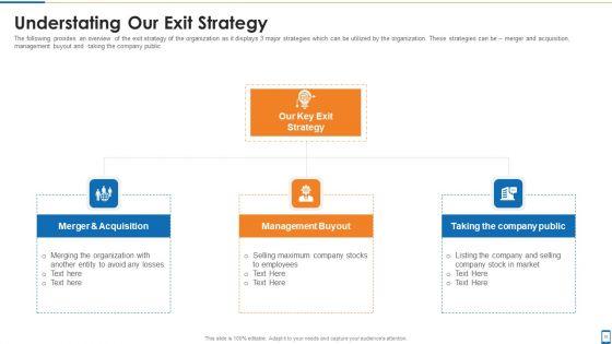 Mhealth_Investor_Funding_Elevator_Pitch_Deck_Ppt_PowerPoint_Presentation_Complete_Deck_With_Slides_Slide_18.jpg