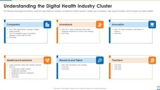 Mhealth_Investor_Funding_Elevator_Pitch_Deck_Ppt_PowerPoint_Presentation_Complete_Deck_With_Slides_Slide_7.jpg