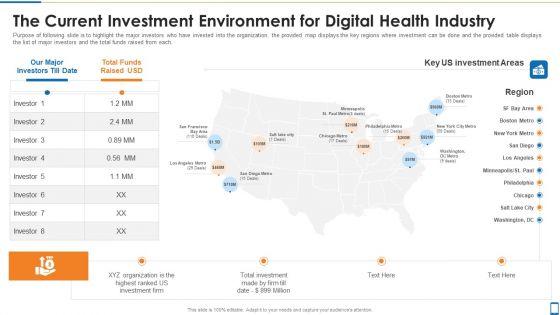Mhealth_Investor_Funding_Elevator_Pitch_Deck_The_Current_Investment_Environment_For_Digital_Health_Industry_Icons_PDF_Slide_1.jpg