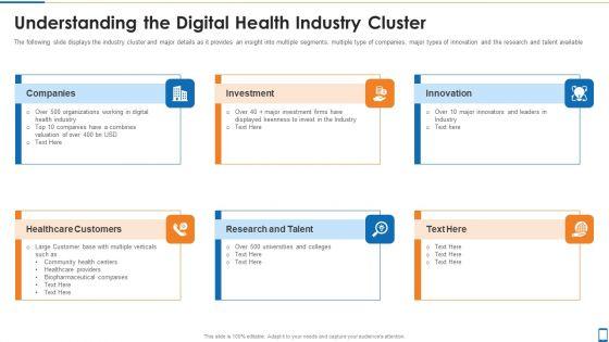 Mhealth_Investor_Funding_Elevator_Pitch_Deck_Understanding_The_Digital_Health_Industry_Cluster_Ideas_PDF_Slide_1.jpg