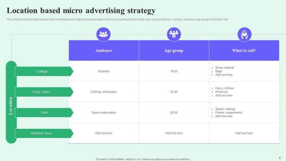 Micro_Advertising_Ppt_PowerPoint_Presentation_Complete_Deck_With_Slides_Slide_6.jpg
