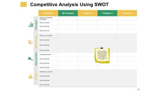 Micro_And_Macro_Environment_Elements_Ppt_PowerPoint_Presentation_Complete_Deck_With_Slides_Slide_11.jpg