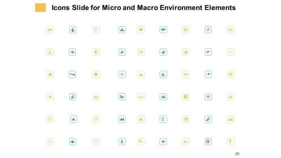 Micro_And_Macro_Environment_Elements_Ppt_PowerPoint_Presentation_Complete_Deck_With_Slides_Slide_20.jpg