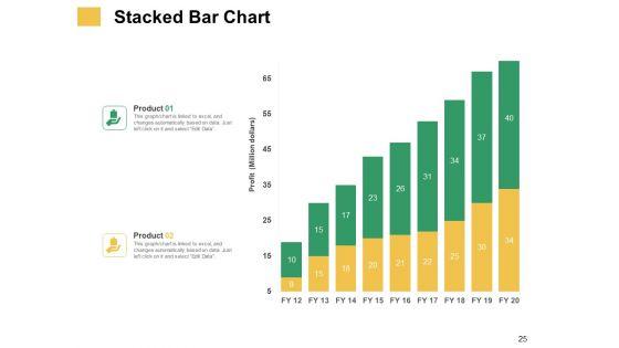 Micro_And_Macro_Environment_Elements_Ppt_PowerPoint_Presentation_Complete_Deck_With_Slides_Slide_25.jpg