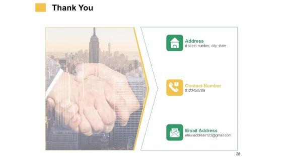 Micro_And_Macro_Environment_Elements_Ppt_PowerPoint_Presentation_Complete_Deck_With_Slides_Slide_28.jpg