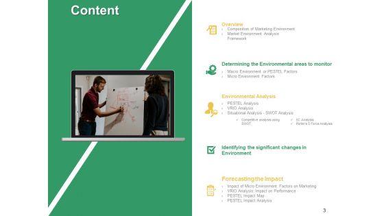 Micro_And_Macro_Environment_Elements_Ppt_PowerPoint_Presentation_Complete_Deck_With_Slides_Slide_3.jpg