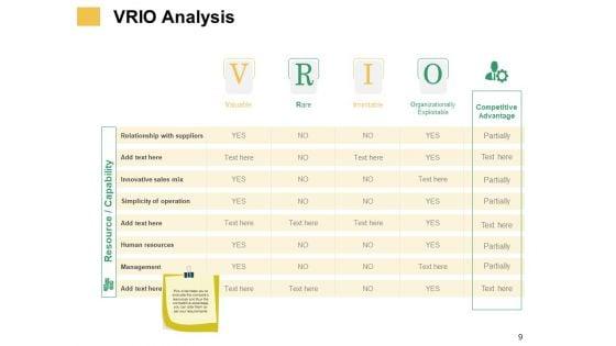 Micro_And_Macro_Environment_Elements_Ppt_PowerPoint_Presentation_Complete_Deck_With_Slides_Slide_9.jpg