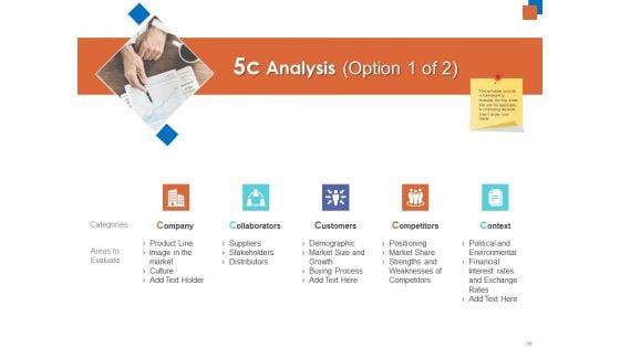 Micro_And_Macro_Environment_Research_Ppt_PowerPoint_Presentation_Complete_Deck_With_Slides_Slide_11.jpg
