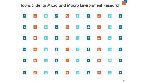 Micro_And_Macro_Environment_Research_Ppt_PowerPoint_Presentation_Complete_Deck_With_Slides_Slide_20.jpg
