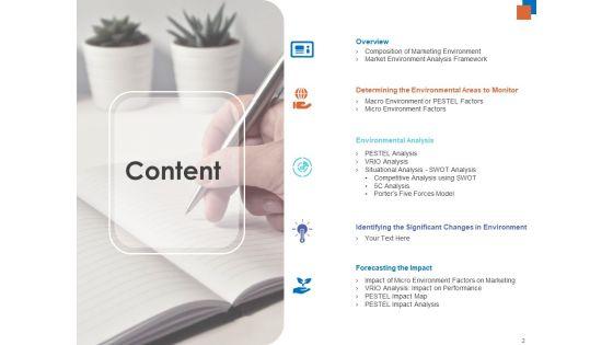 Micro_And_Macro_Environment_Research_Ppt_PowerPoint_Presentation_Complete_Deck_With_Slides_Slide_2.jpg