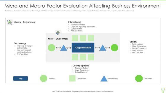 Micro_And_Macro_Factor_Evaluation_Affecting_Business_Environment_Brochure_PDF_Slide_1.jpg