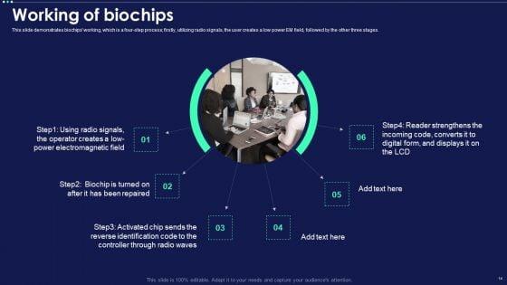 Micro_Chip_Ppt_PowerPoint_Presentation_Complete_Deck_With_Slides_Slide_14.jpg