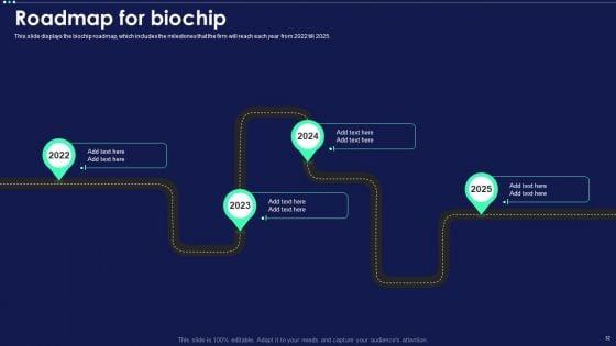Micro_Chip_Ppt_PowerPoint_Presentation_Complete_Deck_With_Slides_Slide_32.jpg