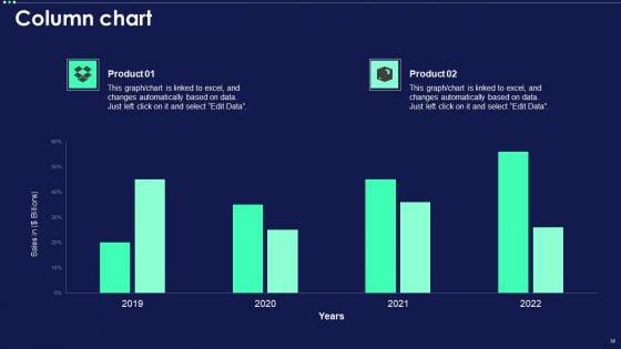Micro_Chip_Ppt_PowerPoint_Presentation_Complete_Deck_With_Slides_Slide_38.jpg