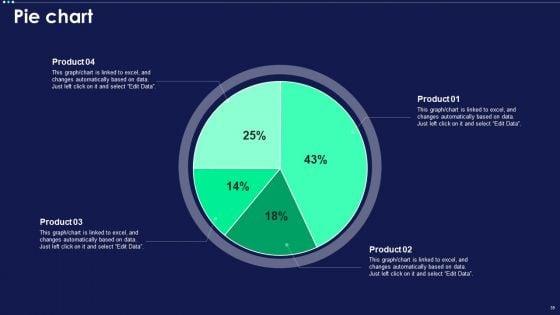 Micro_Chip_Ppt_PowerPoint_Presentation_Complete_Deck_With_Slides_Slide_39.jpg