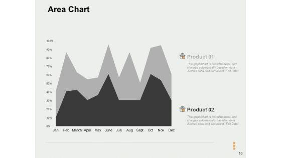 Micro_Environment_Ppt_PowerPoint_Presentation_Complete_Deck_With_Slides_Slide_10.jpg