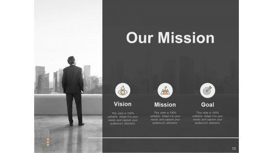 Micro_Environment_Ppt_PowerPoint_Presentation_Complete_Deck_With_Slides_Slide_13.jpg