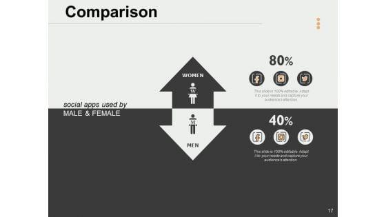 Micro_Environment_Ppt_PowerPoint_Presentation_Complete_Deck_With_Slides_Slide_17.jpg