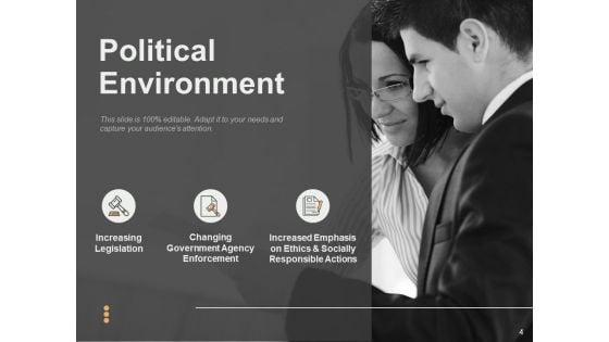 Micro_Environment_Ppt_PowerPoint_Presentation_Complete_Deck_With_Slides_Slide_4.jpg