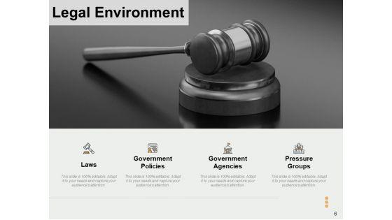 Micro_Environment_Ppt_PowerPoint_Presentation_Complete_Deck_With_Slides_Slide_6.jpg