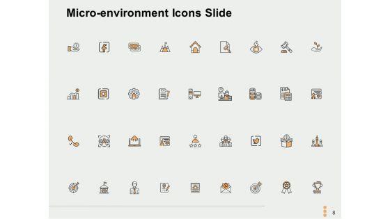 Micro_Environment_Ppt_PowerPoint_Presentation_Complete_Deck_With_Slides_Slide_8.jpg