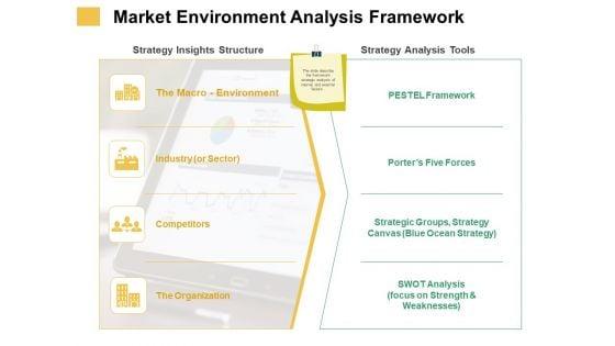 Micro_Macro_Environment_Elements_Market_Environment_Analysis_Framework_Ppt_Styles_Demonstration_PDF_Slide_1.jpg