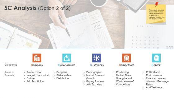 Micro_Macro_Environment_Research_5C_Analysis_Option_Ppt_Summary_Gridlines_PDF_Slide_1.jpg