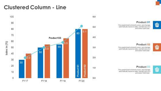 Micro_Macro_Environment_Research_Clustered_Column_Line_Ppt_Pictures_Example_PDF_Slide_1.jpg