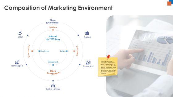 Micro_Macro_Environment_Research_Composition_Of_Marketing_Environment_Ppt_Styles_Background_Designs_PDF_Slide_1.jpg