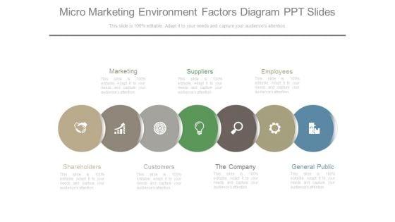 Micro_Marketing_Environment_Factors_Diagram_Ppt_Slides_1.jpg
