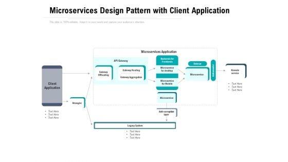 Microservices_Design_Pattern_With_Client_Application_Ppt_PowerPoint_Presentation_Professional_Picture_Slide_1.jpg