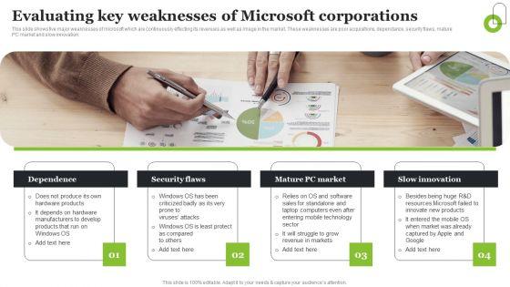 Microsoft_Strategic_Plan_To_Become_Market_Leader_Evaluating_Key_Weaknesses_Of_Microsoft_Corporations_Infographics_PDF_Slide_1.jpg