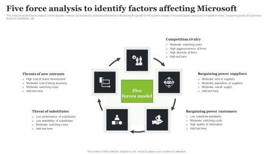 Microsoft_Strategic_Plan_To_Become_Market_Leader_Five_Force_Analysis_To_Identify_Factors_Affecting_Microsoft_Diagrams_PDF_Slide_1.jpg