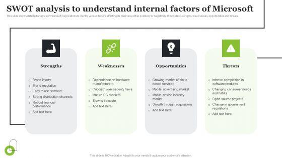 Microsoft_Strategic_Plan_To_Become_Market_Leader_Swot_Analysis_To_Understand_Internal_Factors_Of_Microsoft_Download_PDF_Slide_1.jpg