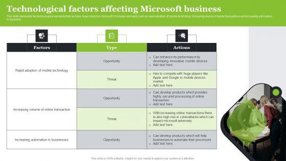 Microsoft_Strategic_Plan_To_Become_Market_Leader_Technological_Factors_Affecting_Microsoft_Business_Microsoft_PDF_Slide_1.jpg
