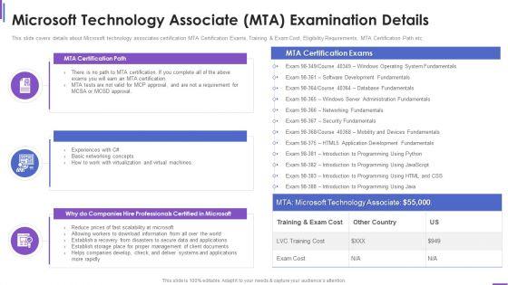 Microsoft_Technology_Associate_MTA_Examination_Details_Template_PDF_Slide_1.jpg