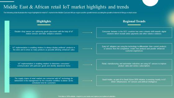 Middle_East_And_African_Retail_Iot_Market_Highlights_And_Trends_Demonstration_PDF_Slide_1.jpg