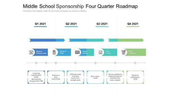Middle_School_Sponsorship_Four_Quarter_Roadmap_Professional_Slide_1.jpg