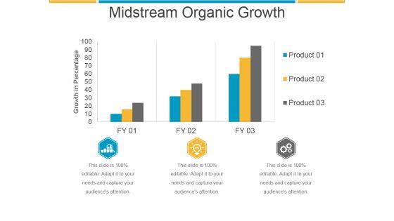 Midstream_Organic_Growth_Ppt_PowerPoint_Presentation_Background_Designs_Slide_1.jpg