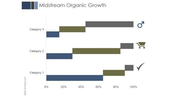 Midstream_Organic_Growth_Ppt_PowerPoint_Presentation_Templates_Slide_1.jpg