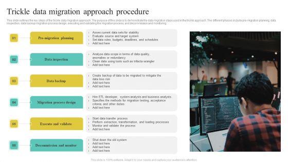 Migration_Procedure_Ppt_PowerPoint_Presentation_Complete_Deck_With_Slides_Slide_12.jpg