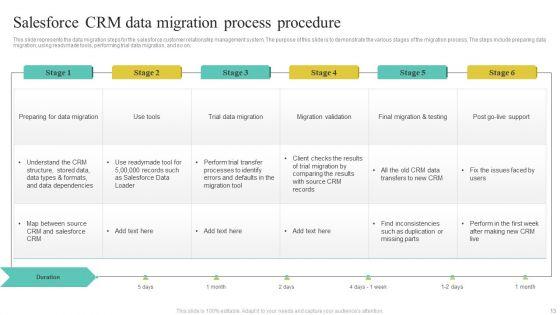 Migration_Procedure_Ppt_PowerPoint_Presentation_Complete_Deck_With_Slides_Slide_13.jpg