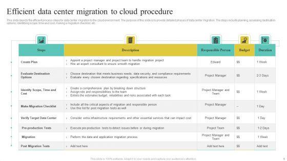 Migration_Procedure_Ppt_PowerPoint_Presentation_Complete_Deck_With_Slides_Slide_6.jpg