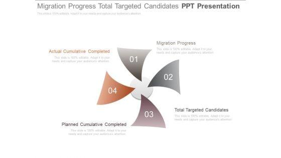 Migration_Progress_Total_Targeted_Candidates_Ppt_Presentation_1.jpg