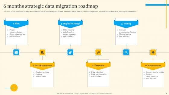 Migration_Roadmap_Ppt_PowerPoint_Presentation_Complete_Deck_With_Slides_Slide_8.jpg