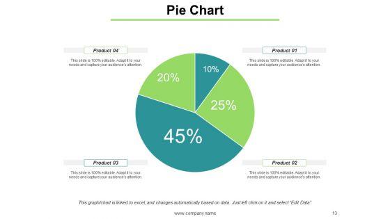Milestone_Approach_Ppt_PowerPoint_Presentation_Complete_Deck_With_Slides_Slide_13.jpg